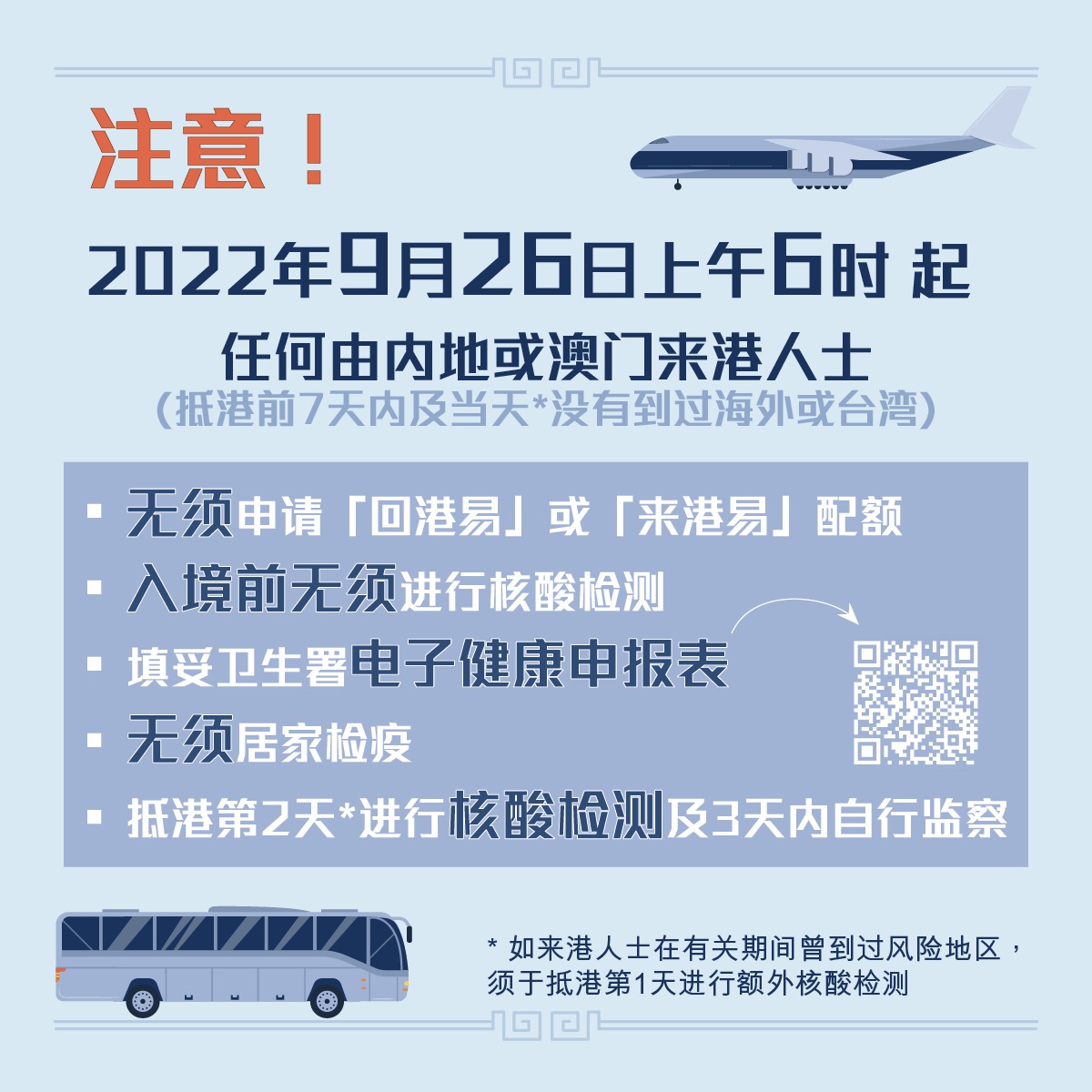 深圳去香港最新政策规定2022（9月更新）